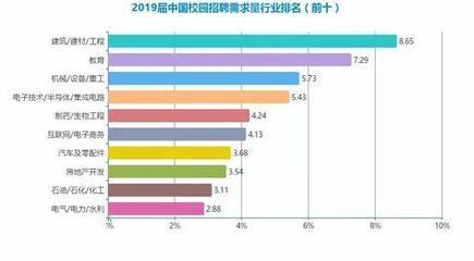 南通2019年經(jīng)濟數(shù)據(jù)解析 GDP突破9400億元，房價與產(chǎn)業(yè)表現(xiàn)引人關(guān)注